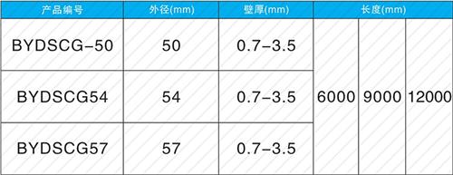 清江浦钳压式声测管现货规格尺寸